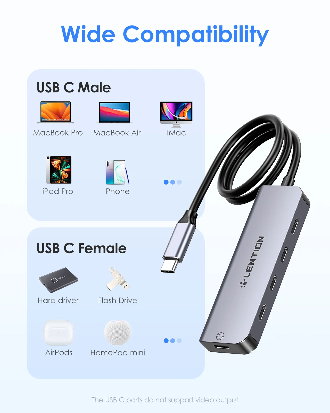 هاب 5 پورت CE31|USB-C